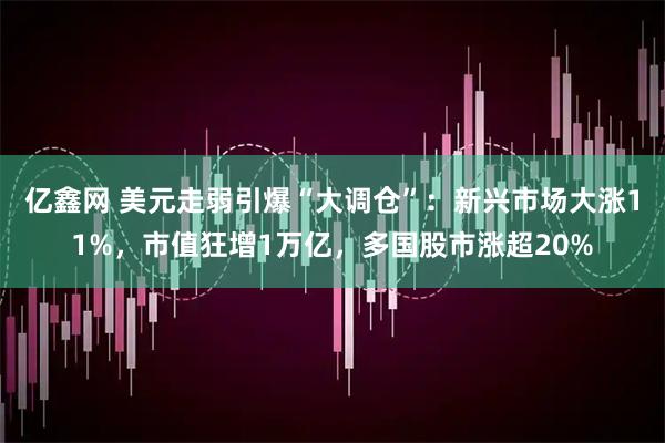 亿鑫网 美元走弱引爆“大调仓”：新兴市场大涨11%，市值狂增1万亿，多国股市涨超20%